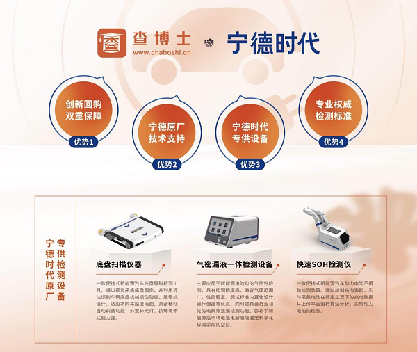 博士助推新能源二手车市场驶入“快车道”AG真人国际网站专业检测破信任难题查(图2)
