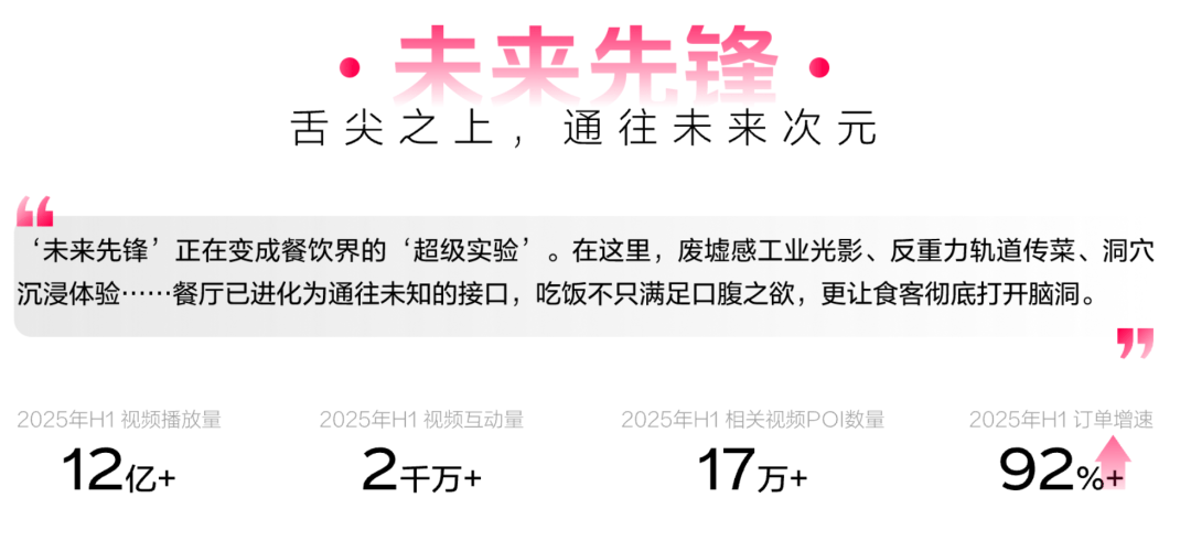 布：读懂食客新价值坐标让氛围持续心动 CBNData报告AG真人百家家乐APP《2025氛围感就餐趋势洞察》发(图2)