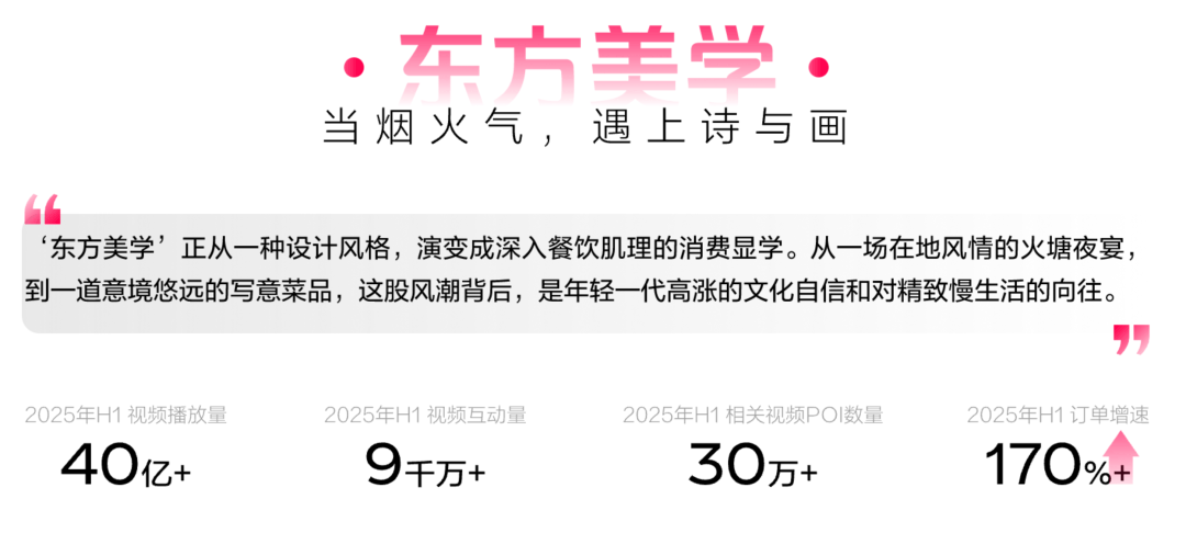 布：读懂食客新价值坐标让氛围持续心动 CBNData报告AG真人百家家乐APP《2025氛围感就餐趋势洞察》发(图4)