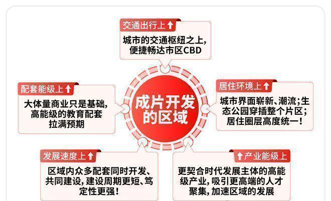 售楼处发布:虹桥和著最后席位热销中!ag真人平台第一游戏聚焦保利虹桥和著(图8) 售楼处发布:虹桥和著最后席位热销中!ag真人平台第一游戏聚焦保利虹桥和著(图8)