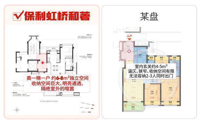 售楼处发布:虹桥和著最后席位热销中!ag真人平台第一游戏聚焦保利虹桥和著(图18) 售楼处发布:虹桥和著最后席位热销中!ag真人平台第一游戏聚焦保利虹桥和著(图18)