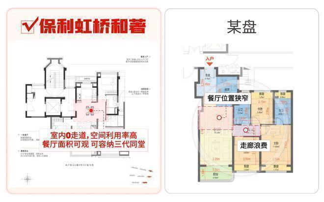 售楼处发布:虹桥和著最后席位热销中!ag真人平台第一游戏聚焦保利虹桥和著(图19) 售楼处发布:虹桥和著最后席位热销中!ag真人平台第一游戏聚焦保利虹桥和著(图19)