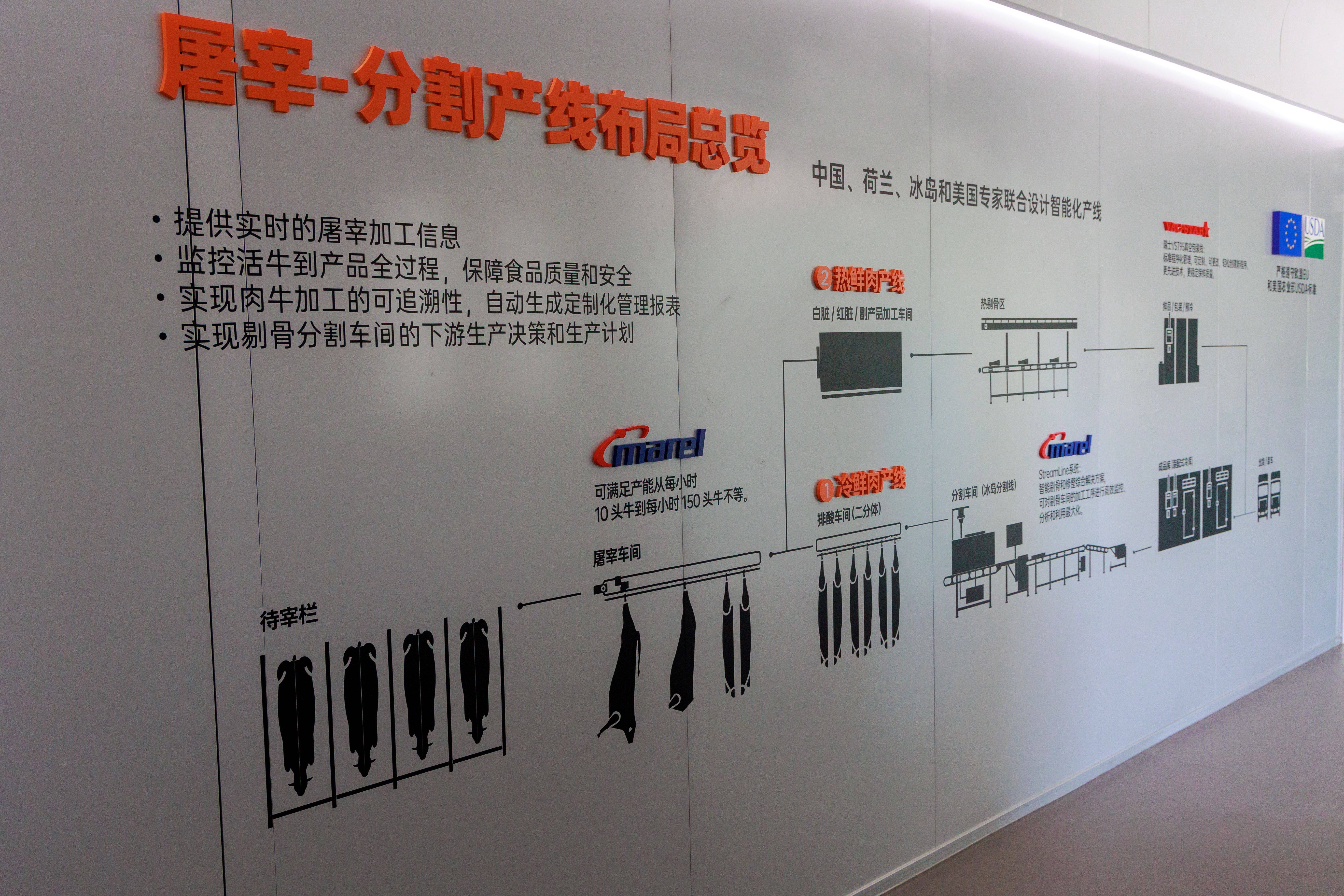 起诚意打造国人自己的和牛品牌AG真人网3个国产和牛品牌崛(图3) 起诚意打造国人自己的和牛品牌AG真人网3个国产和牛品牌崛(图3)